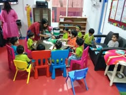 Eurokids Koregaon Park 2 Eurokids Koregaon Park 2